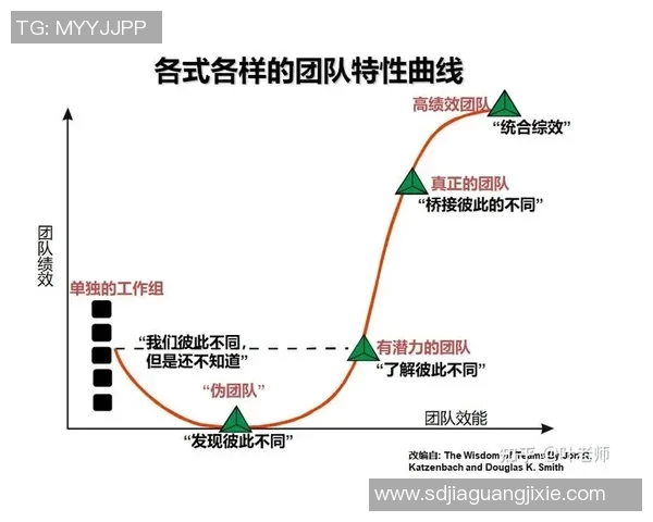 足球盛宴揭秘北京足球队如何实现完美团队协作与默契配合